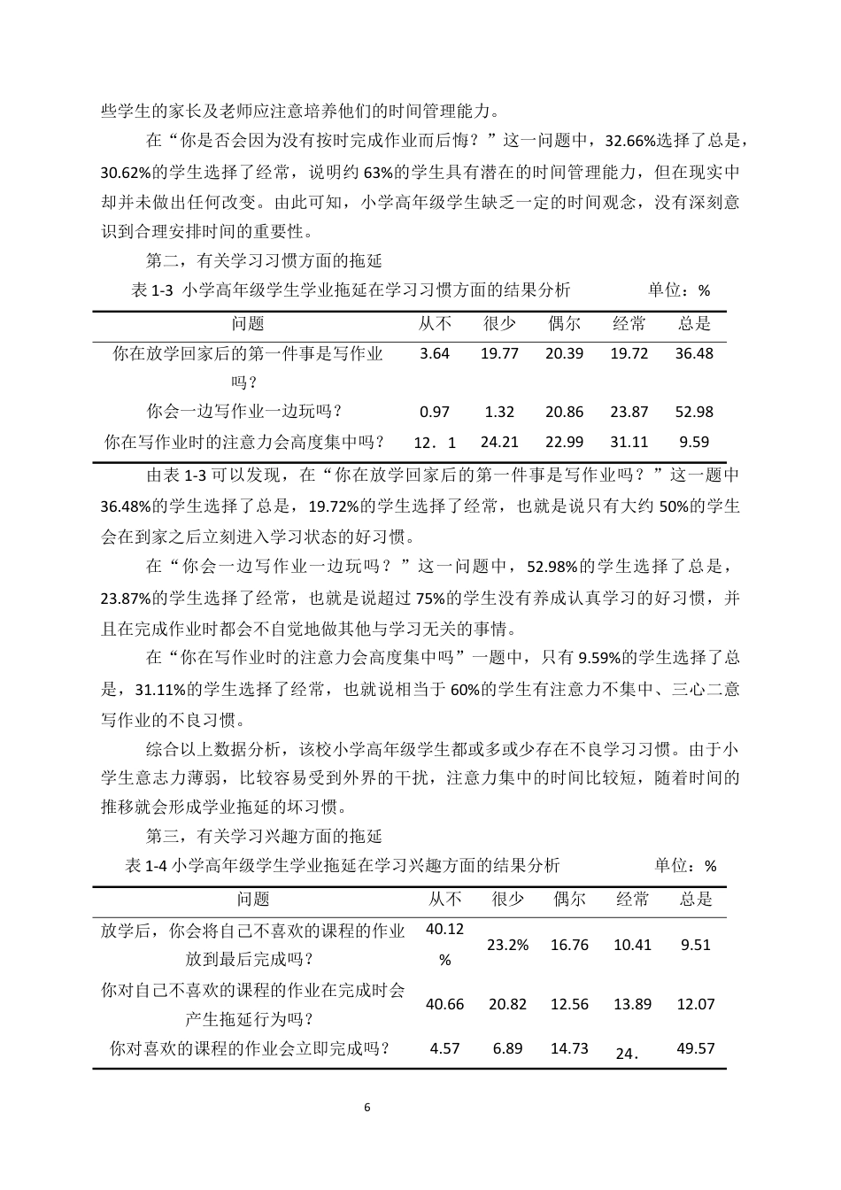 24年维普低 小学高年级学生学业拖延的原因及对策-约24853字符.docx_第10页
