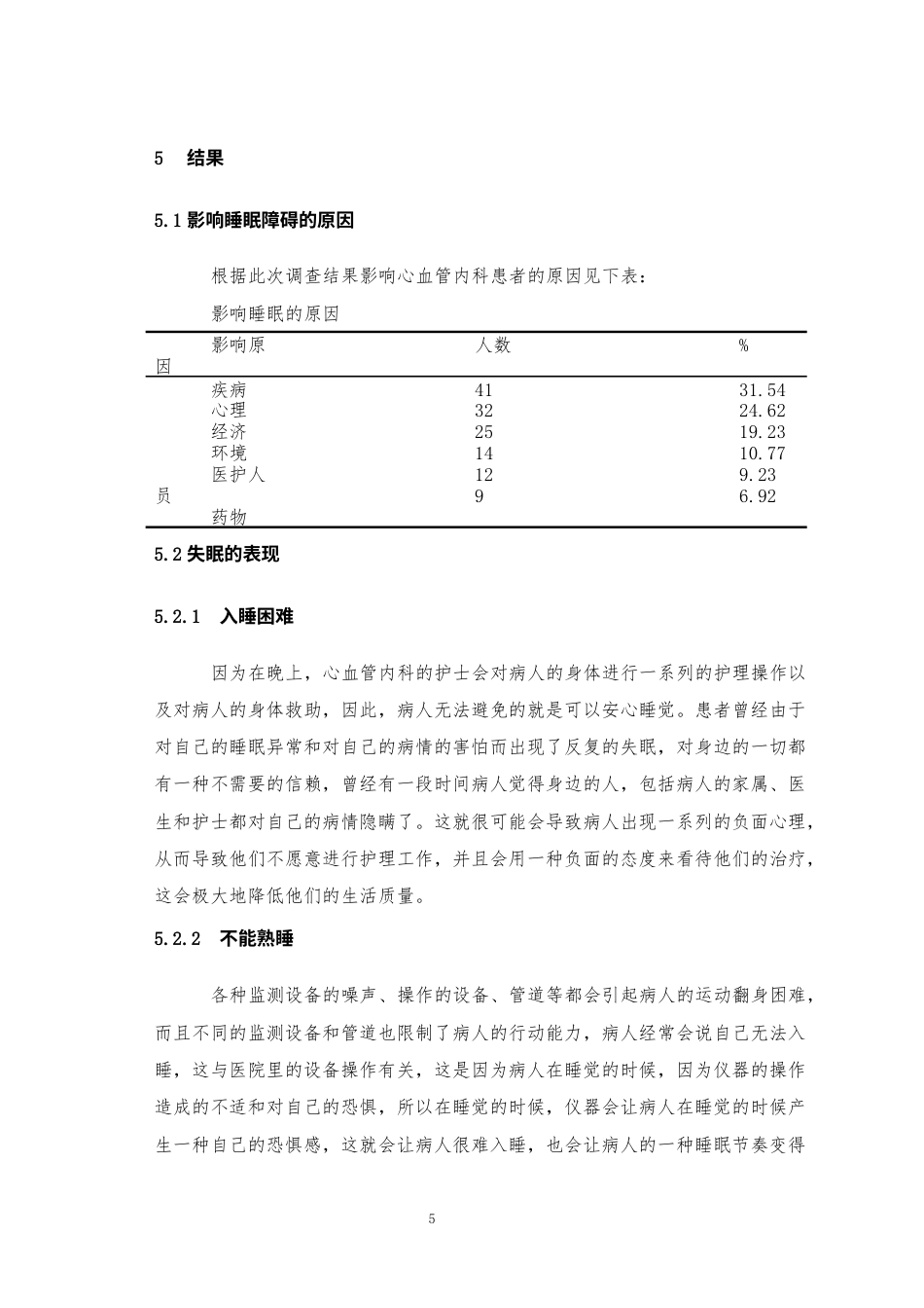 24年维普低 心血管内科患者睡眠障碍原因分析与护理对策研究--以河北北方学院附属第一医院为例-约25071字符.docx_第8页