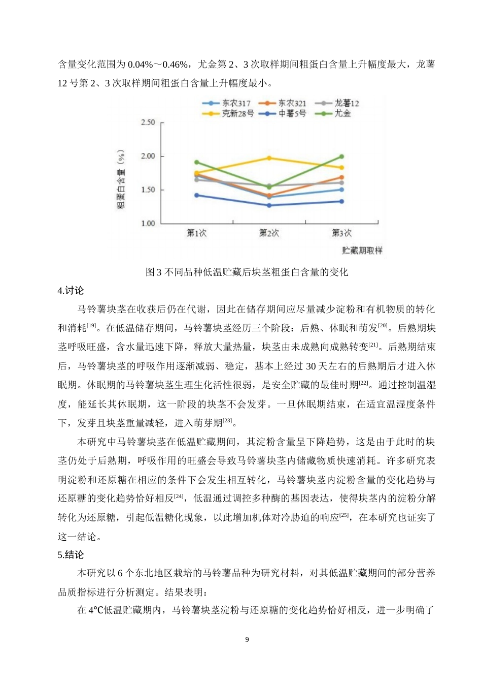 24年维普低 长期低温贮藏对不同马铃薯品种品质的影响.doc_第9页