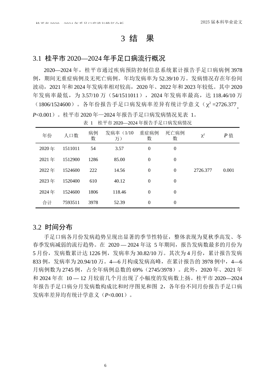 25年WP预防医学-桂平市2020～2024年手足口病流行特征分析-7.030-12004.docx_第9页