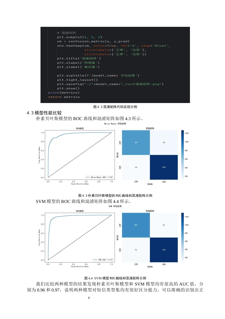 25年WP自动化-基于机器学习的垃圾短信过滤识别模型设计-18.07AI17.680-8283.docx_第9页