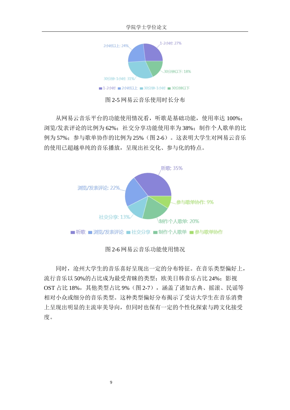 25年WP广告学-网易云年度听歌报告中沧州地区大学生的自我呈现与情感传递研究-0.4AI18.90-17733.docx_第9页