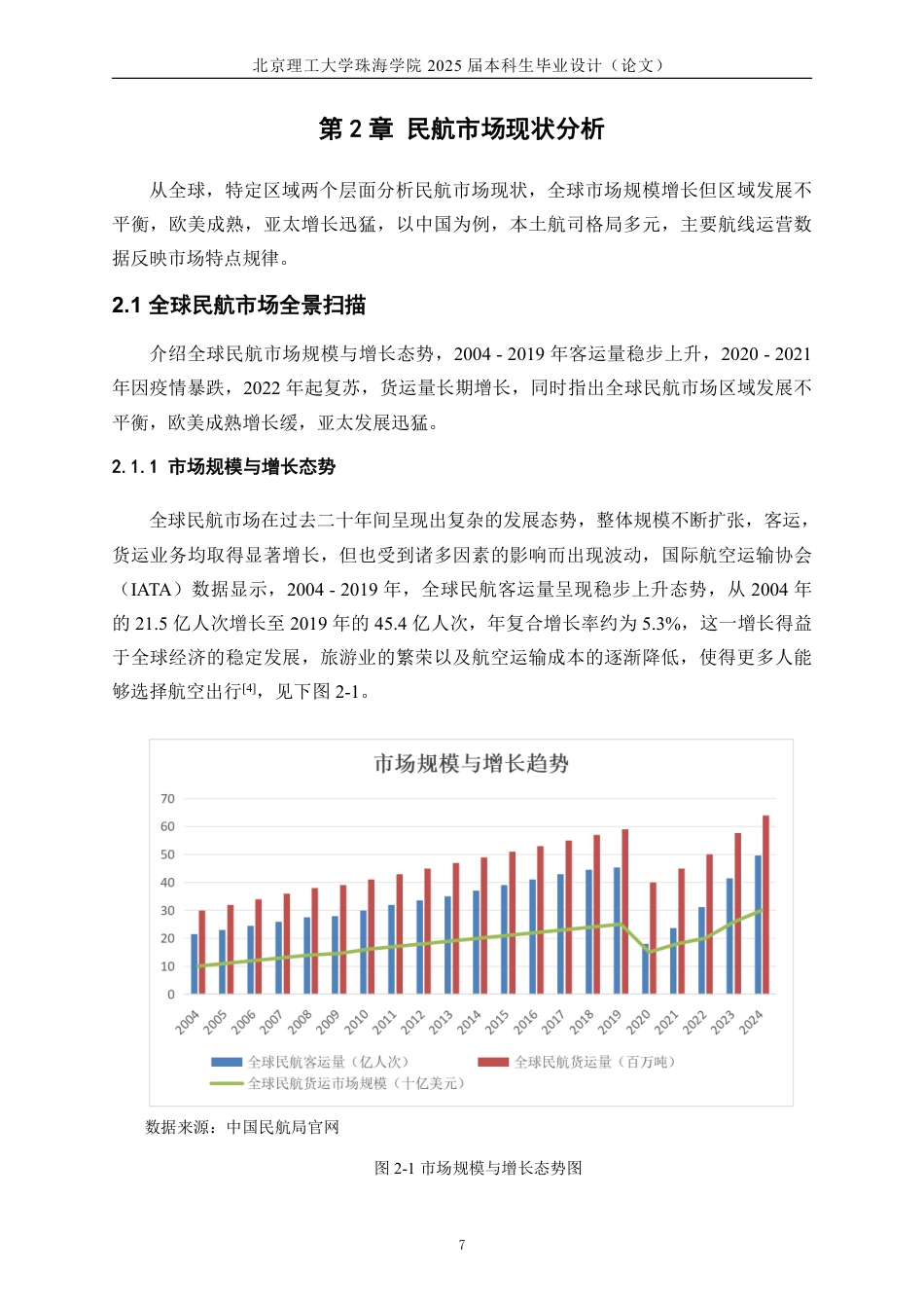 25年WP交通运输 民航市场竞争力分析与策略研究12.72-AI4.6-约24755字符.pdf_第7页