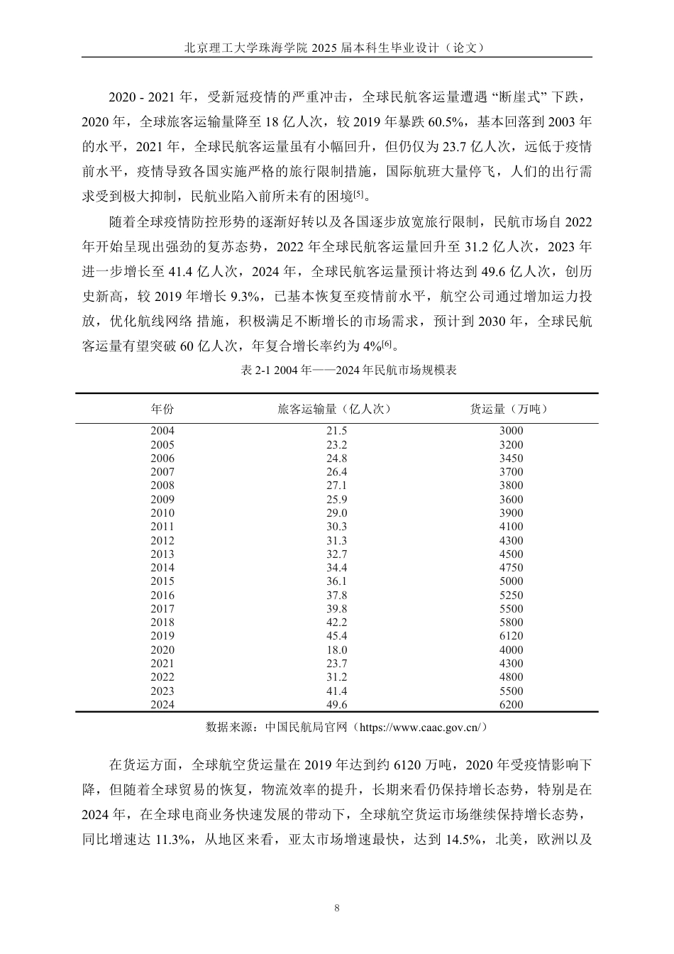 25年WP交通运输 民航市场竞争力分析与策略研究12.72-AI4.6-约24755字符.pdf_第8页