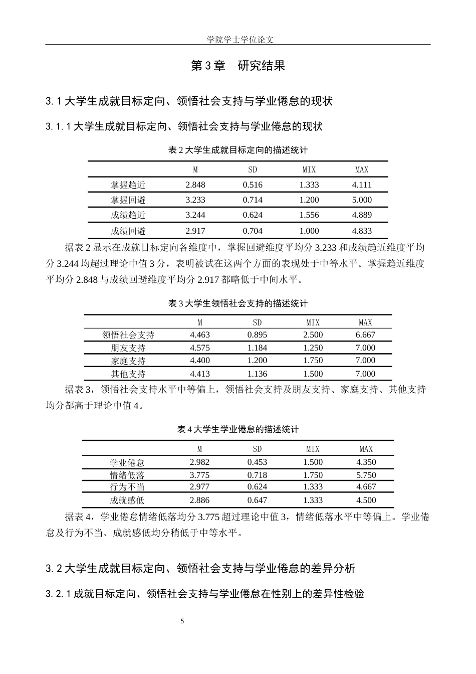 25年WP应用心理学-大学生成就目标定向、领悟社会支持和学业倦怠的关系研究-16.91AI0.370-11480.docx_第7页