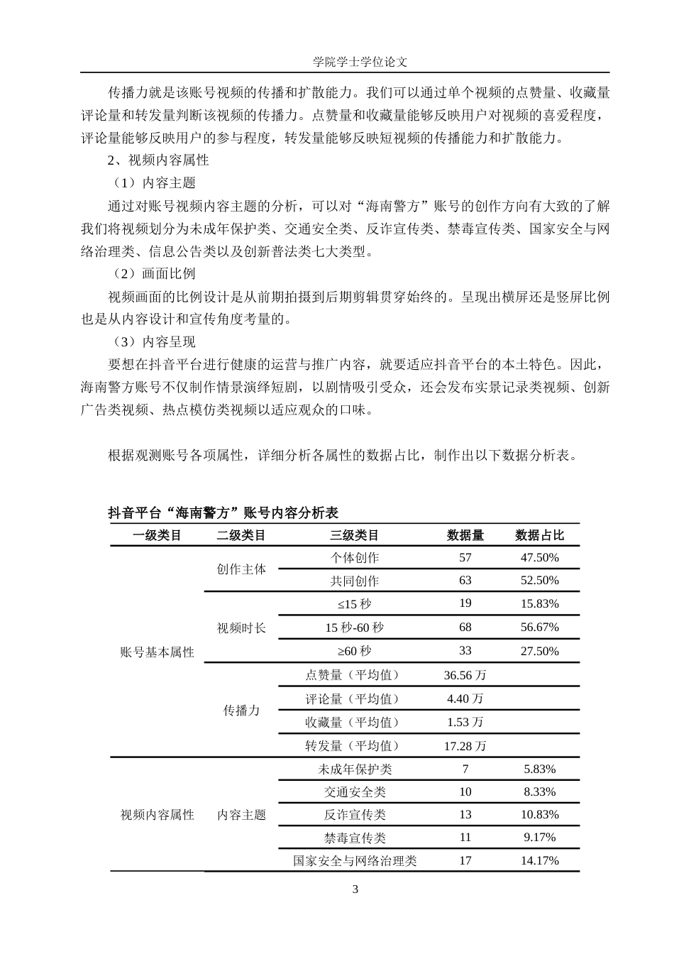 25年WP网络与新媒体-基层政务普法类短视频的创传播策略研究——以海南警方为例-4.07AI15.410-11978.docx_第7页