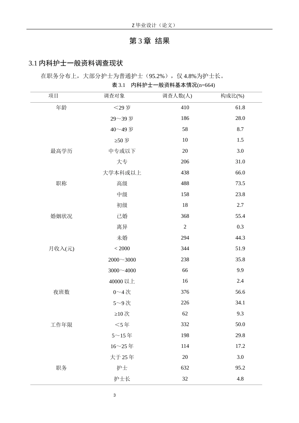 25年WP护理学-内科护士职业认同现状及影响因素分析-查重16.02AI30.490-10019.docx_第6页
