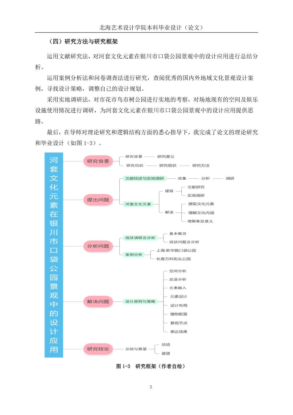 25年WP环境设计 河套文化元素在银川市口袋公园景观中的设计应用环设2103-AI5.11.pdf_第10页