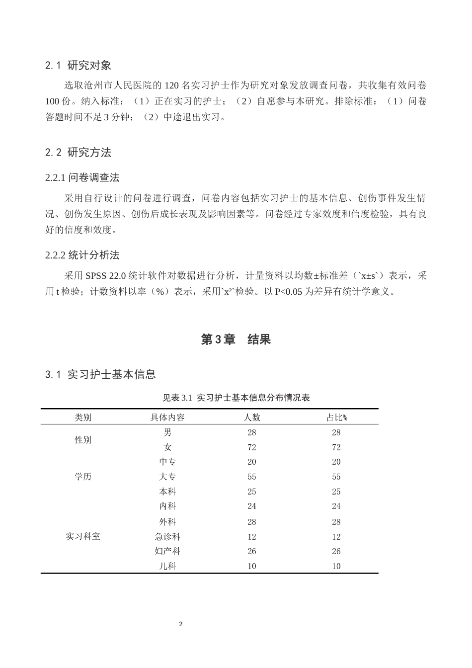 25年WP护理学-实习护士创伤原因与创伤后成长的分析-查重15.72AI0-8889.docx_第6页