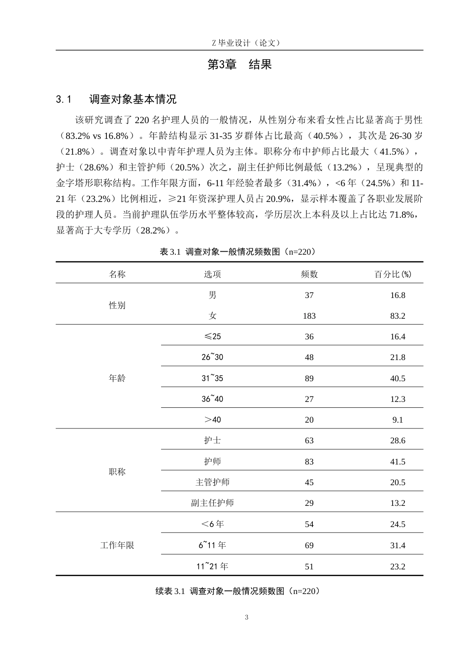 25年WP护理学-手术室护士对下肢静脉曲张知识掌握程度调查研究-查重3.84AI0-9523.docx_第6页
