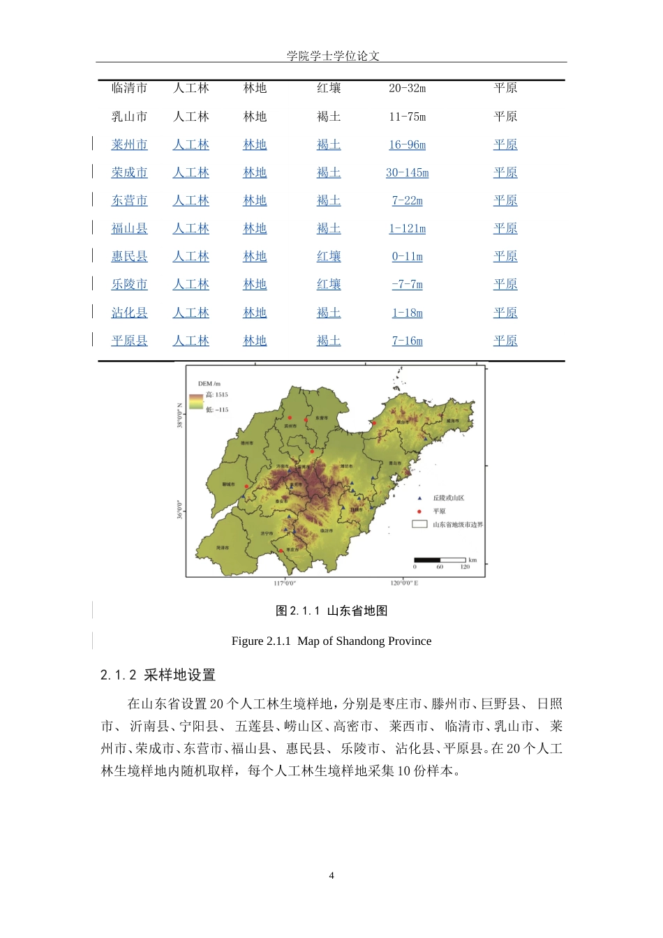 25年WP生物科学-山东省不同地区人工林土壤螨类生物多样性分析-17.84AI0.480-15735.doc_第8页