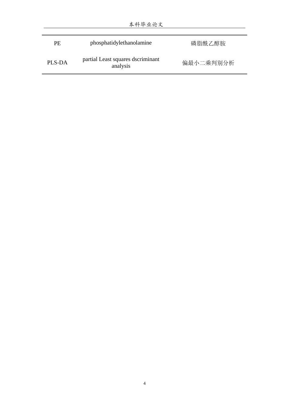 25年WP预防医学-基于胃组织蛋白质组学与血中代谢组学联合分析丁酸钠拮抗大鼠氟损伤机制研究-25.510-13892.doc_第6页