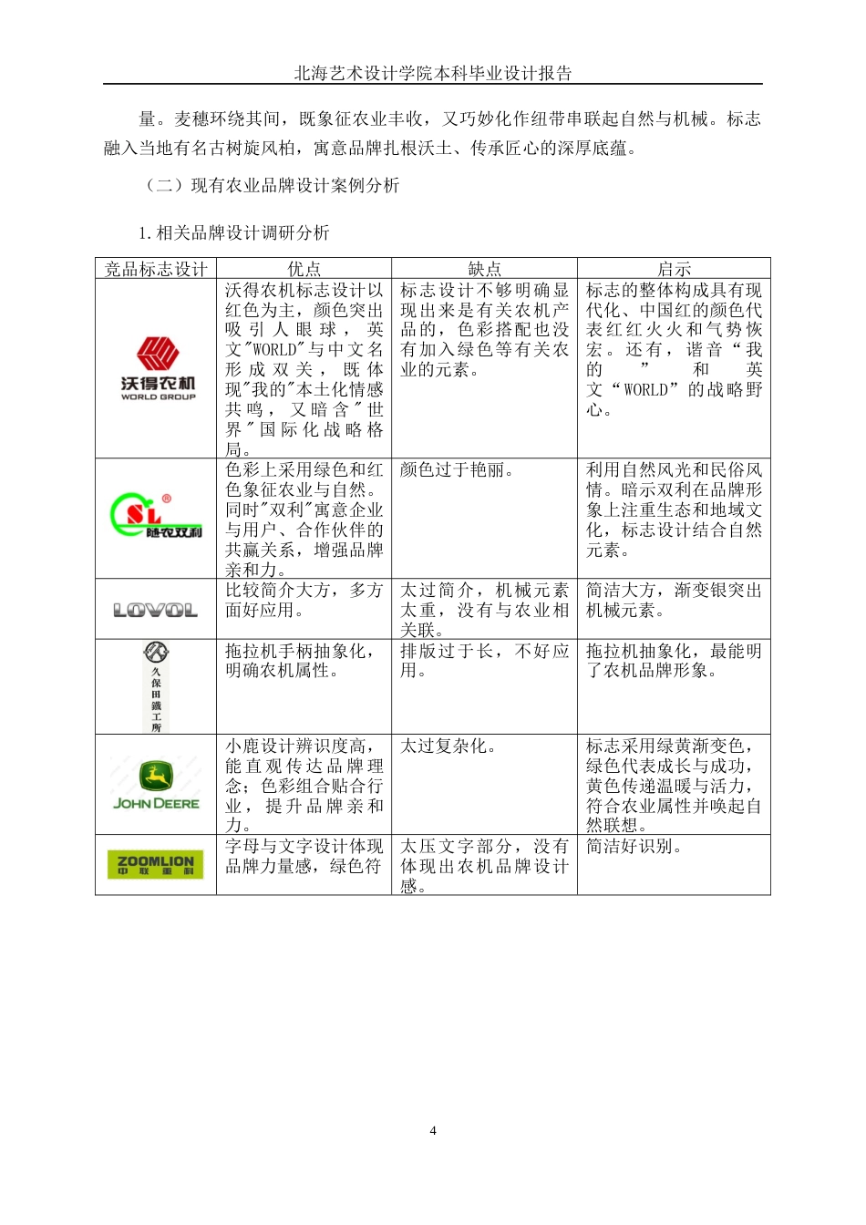 25年WP视觉传达设计 首都农机服务品牌形象设计视觉2119-AI7.68.docx_第10页