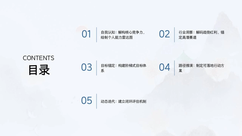 2026职业规划 破界.共生.致远-新时代大学生职业发展战略蓝图5.pdf_第2页