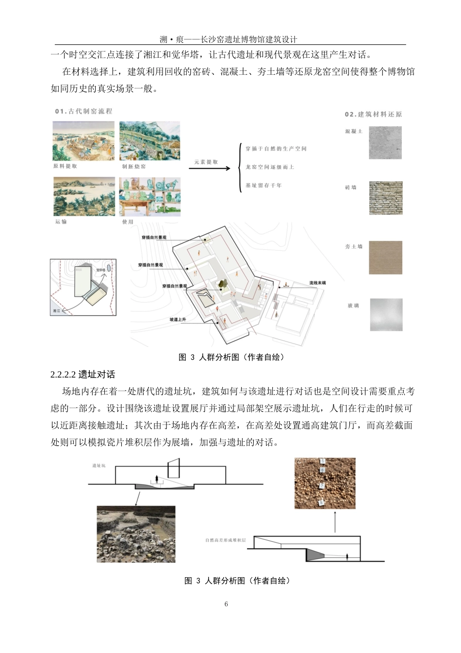 25年WP建筑学-溯·痕——长沙窑遗址博物馆建筑设计0-4826.docx_第10页