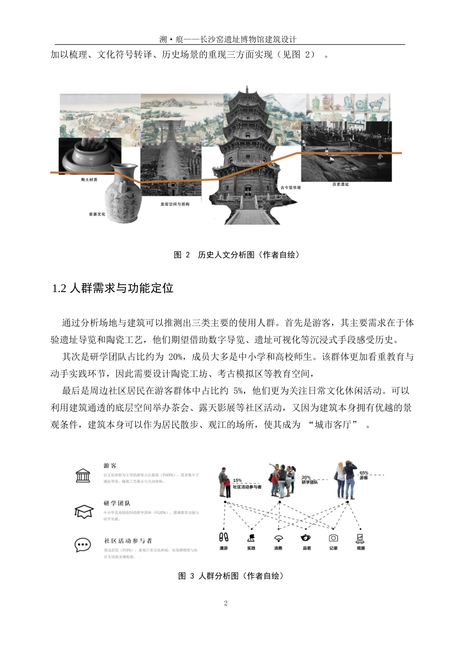25年WP建筑学-溯·痕——长沙窑遗址博物馆建筑设计0-4826.docx_第6页