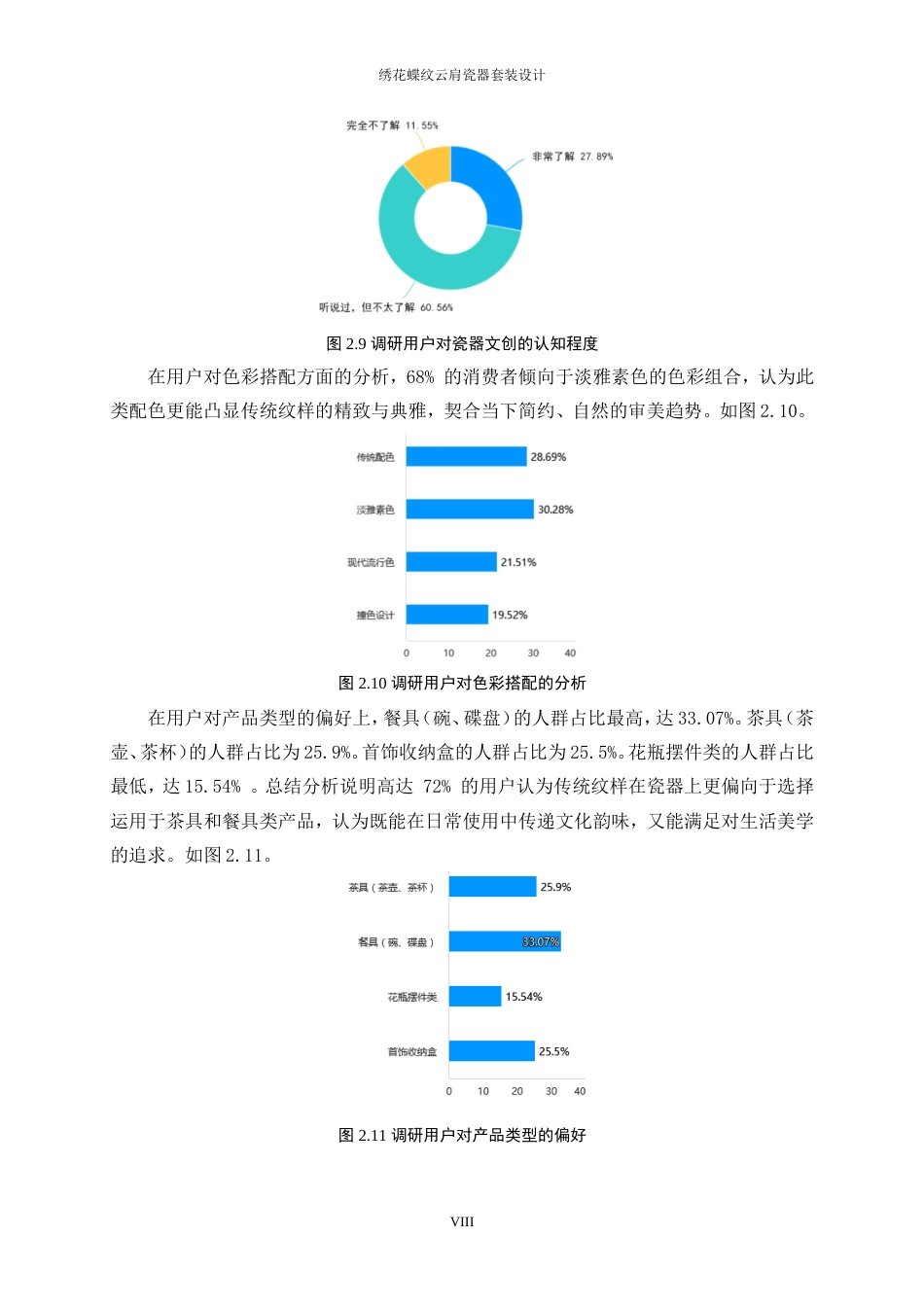 25年WP产品设计-绣花蝶纹云肩瓷器套装设计8.90-16831.doc_第10页