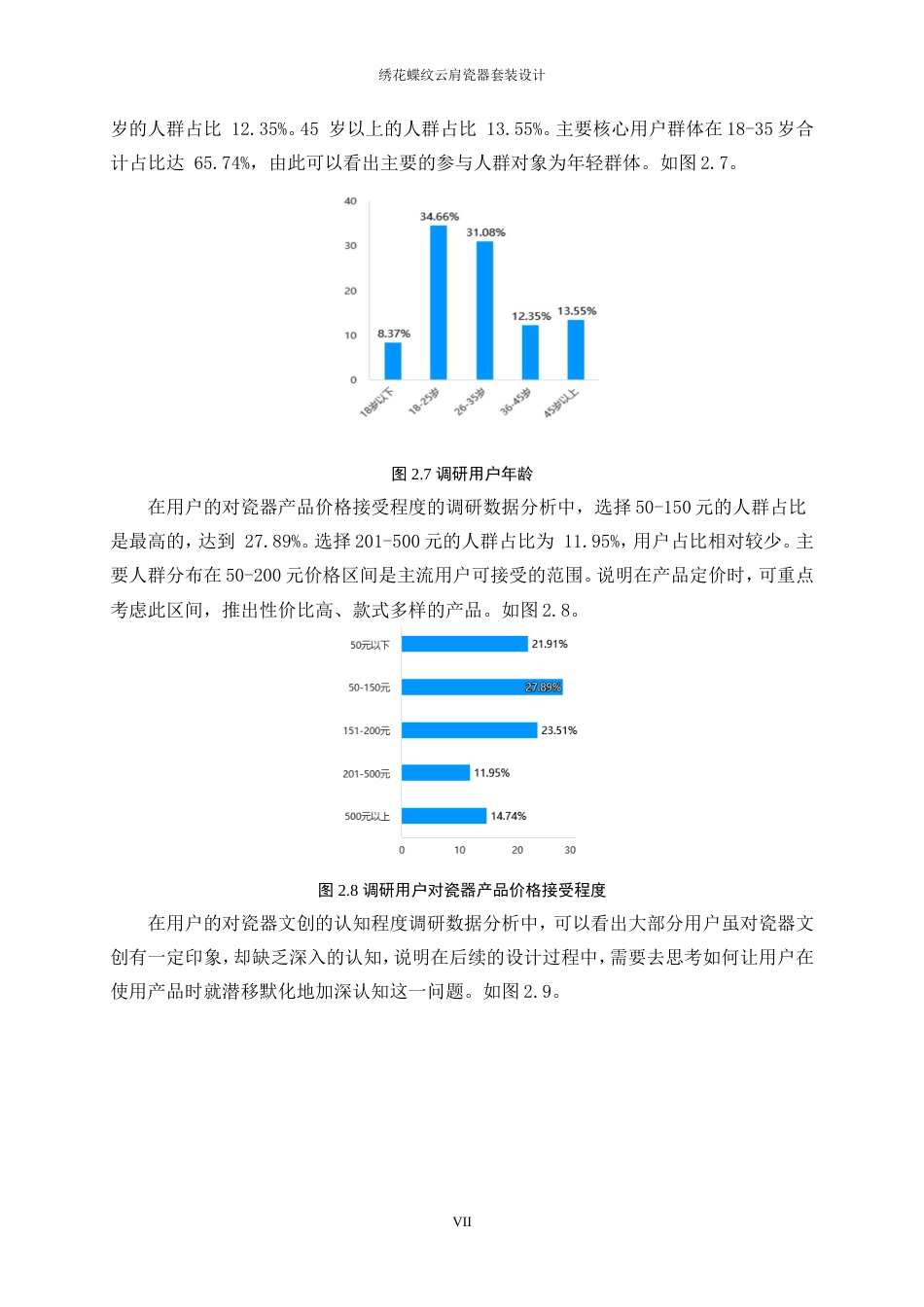 25年WP产品设计-绣花蝶纹云肩瓷器套装设计8.90-16831.doc_第9页