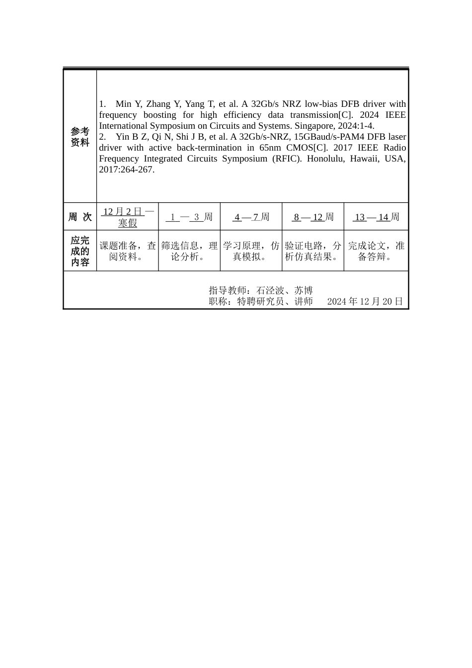 25年WP电子科学与技术 基于分布反馈（DFB）激光器芯片的高速直接调制电光发射机关键技术的研究17.92-AI26.49-约29693字符.doc_第2页