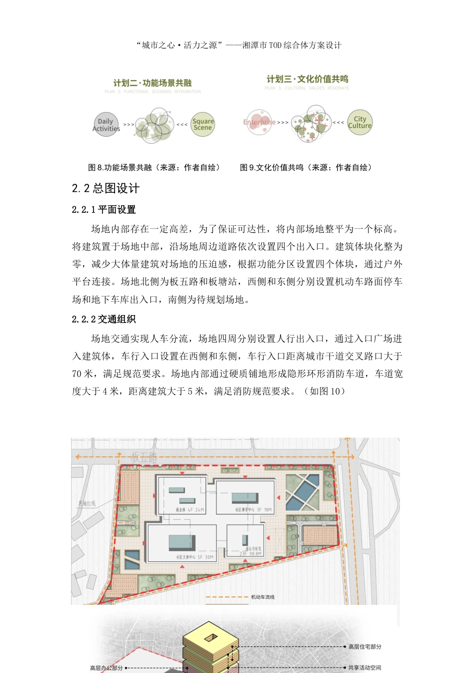 25年WP建筑学-城市之心，活力之源--TOD综合体设计16.680-6352.docx_第8页