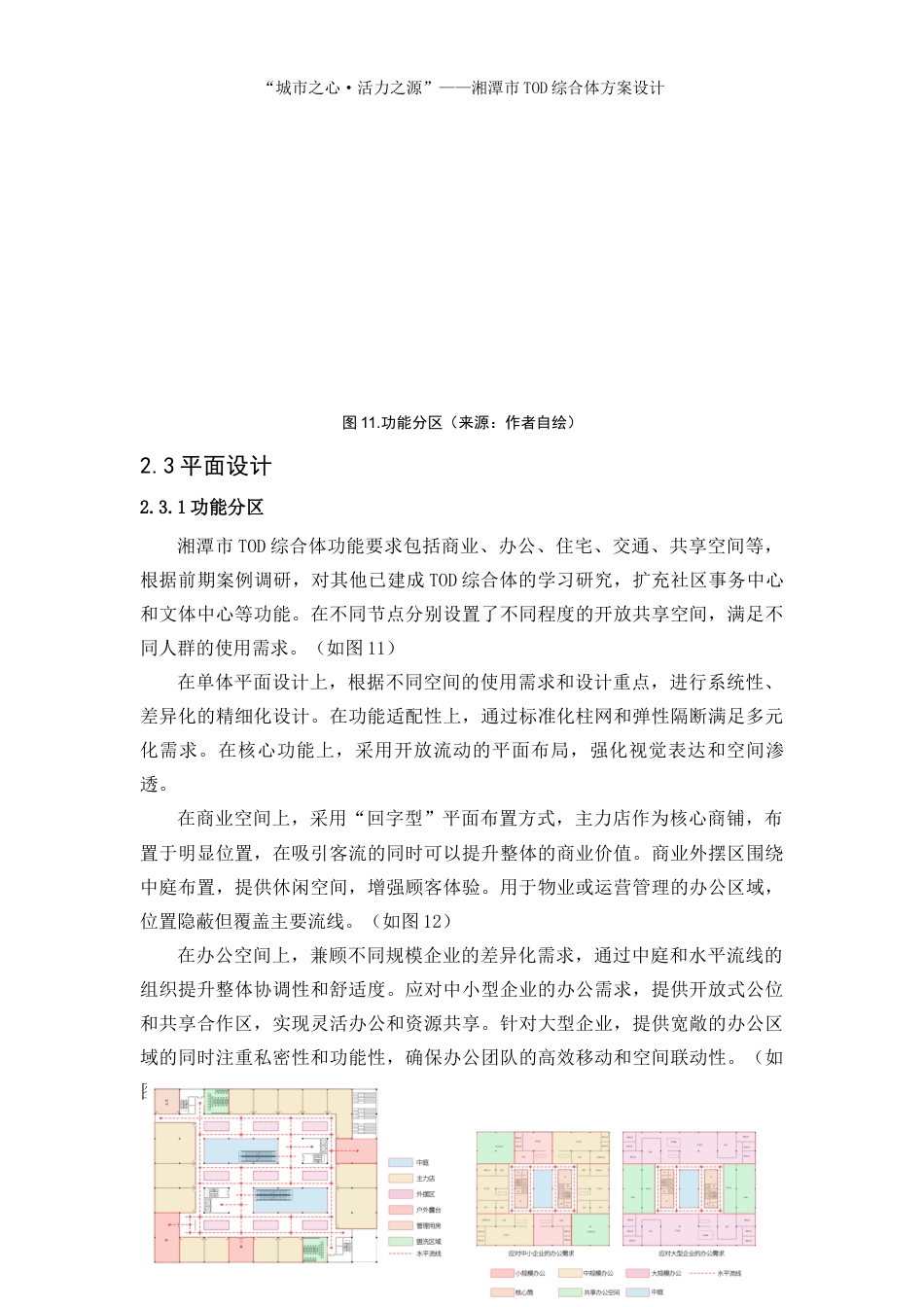 25年WP建筑学-城市之心，活力之源--TOD综合体设计16.680-6352.docx_第9页