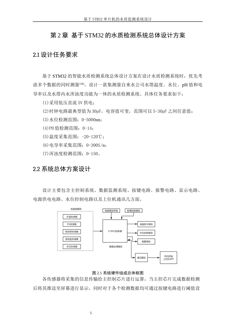 25年WP自动化-基于STM32芯片的水质检测系统设计19.230-21122.docx_第10页