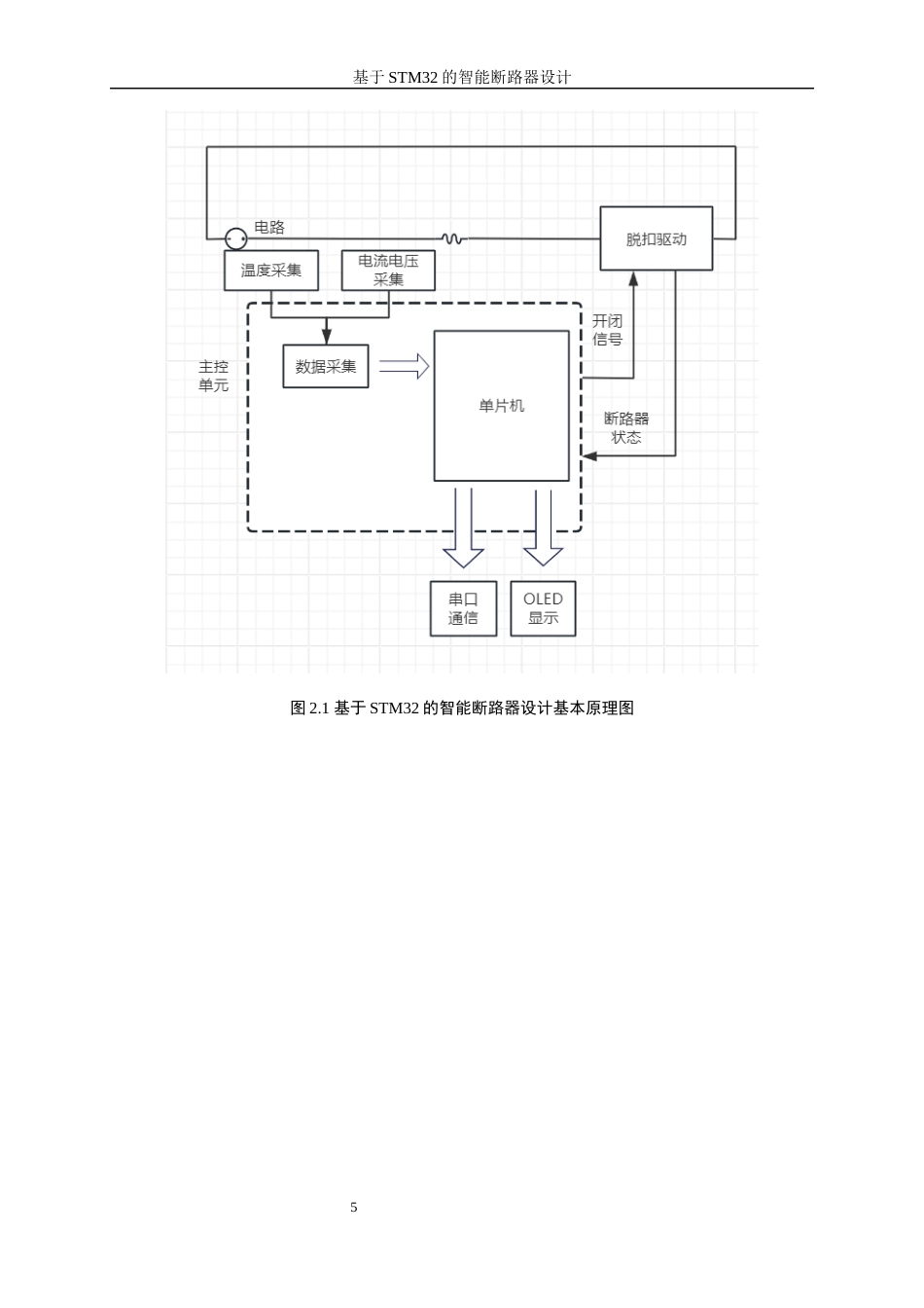 25年WP自动化-基于stm32的智能断路器设计8.410-16625.docx_第10页