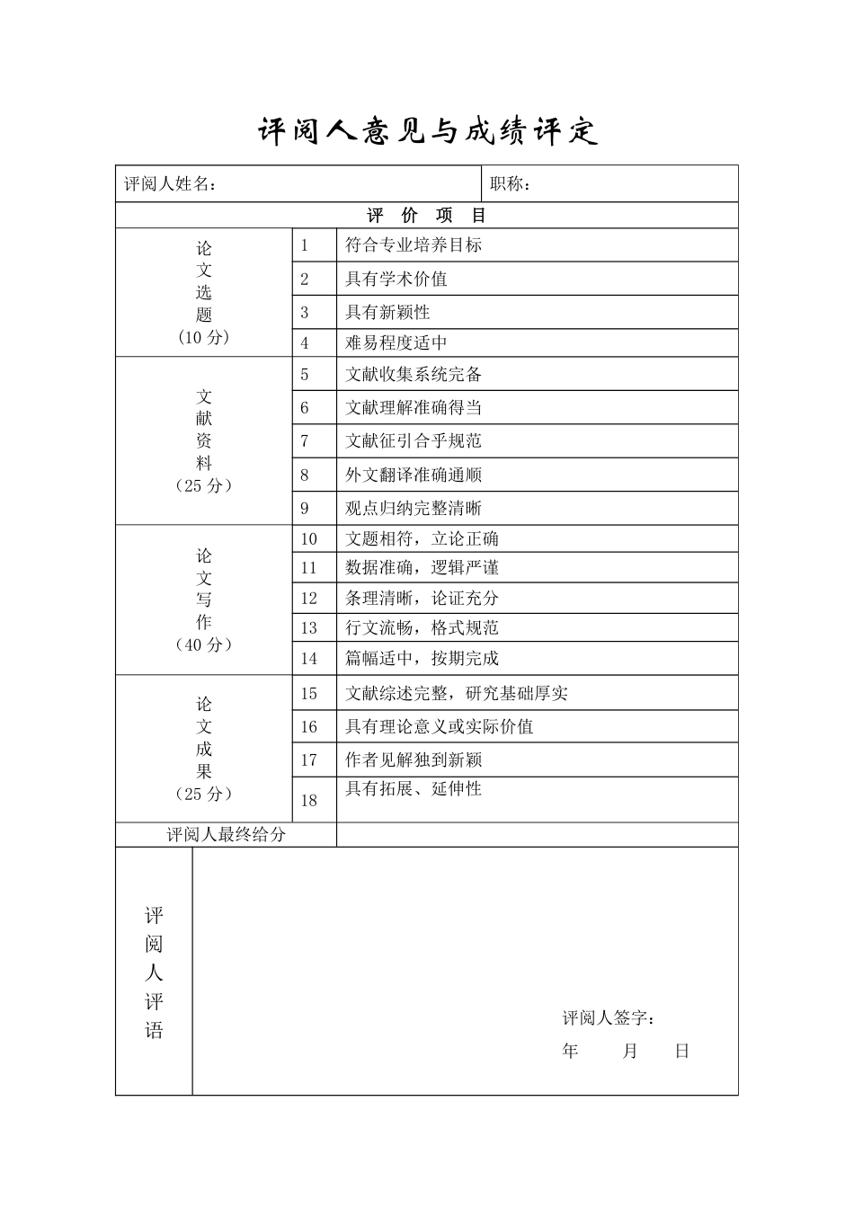 25年WP信息管理与信息系统（校企） 基于深度学习的人工智能生成内容偏见识别分析17.52-AI29.73-约18520字符.pdf_第4页