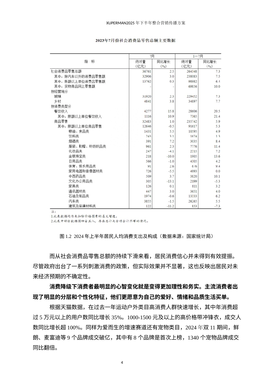 25年WP广告学-Xuperman2025年下半年整合营销传播方案9.150-35840.docx_第5页