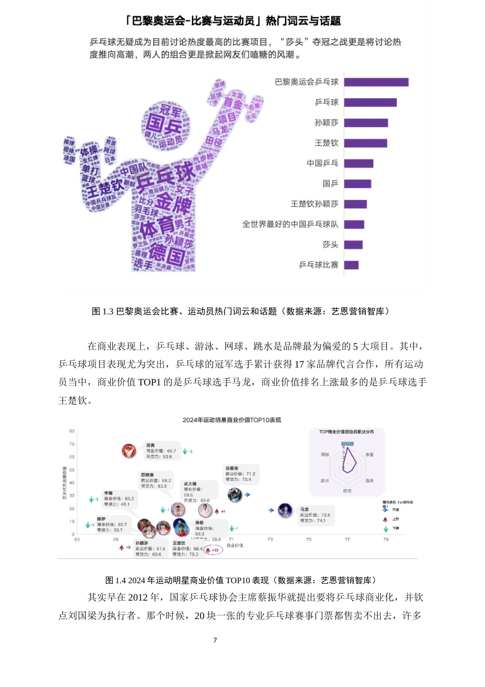 25年WP广告学-Xuperman2025年下半年整合营销传播方案9.150-35840.docx_第8页