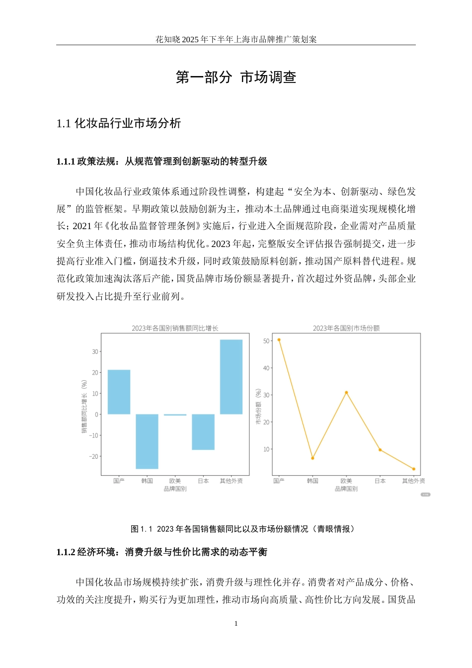 25年WP广告学-花知晓2025年下半年上海市品牌推广策划案0.580-27016.doc_第9页