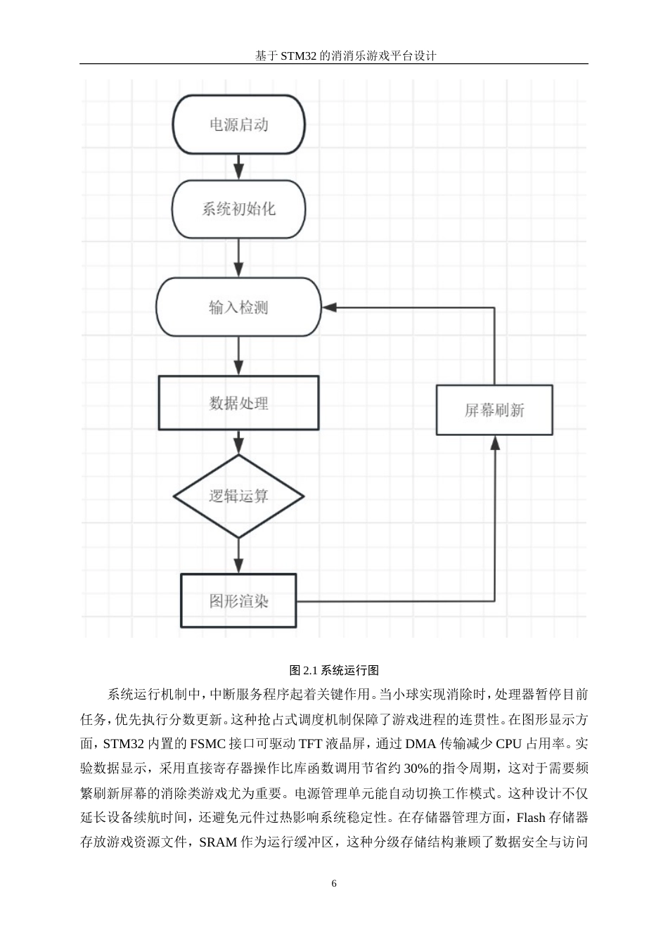 25年WP电子信息工程-基于STM32的消消乐游戏平台设计1.310-16564.doc_第9页