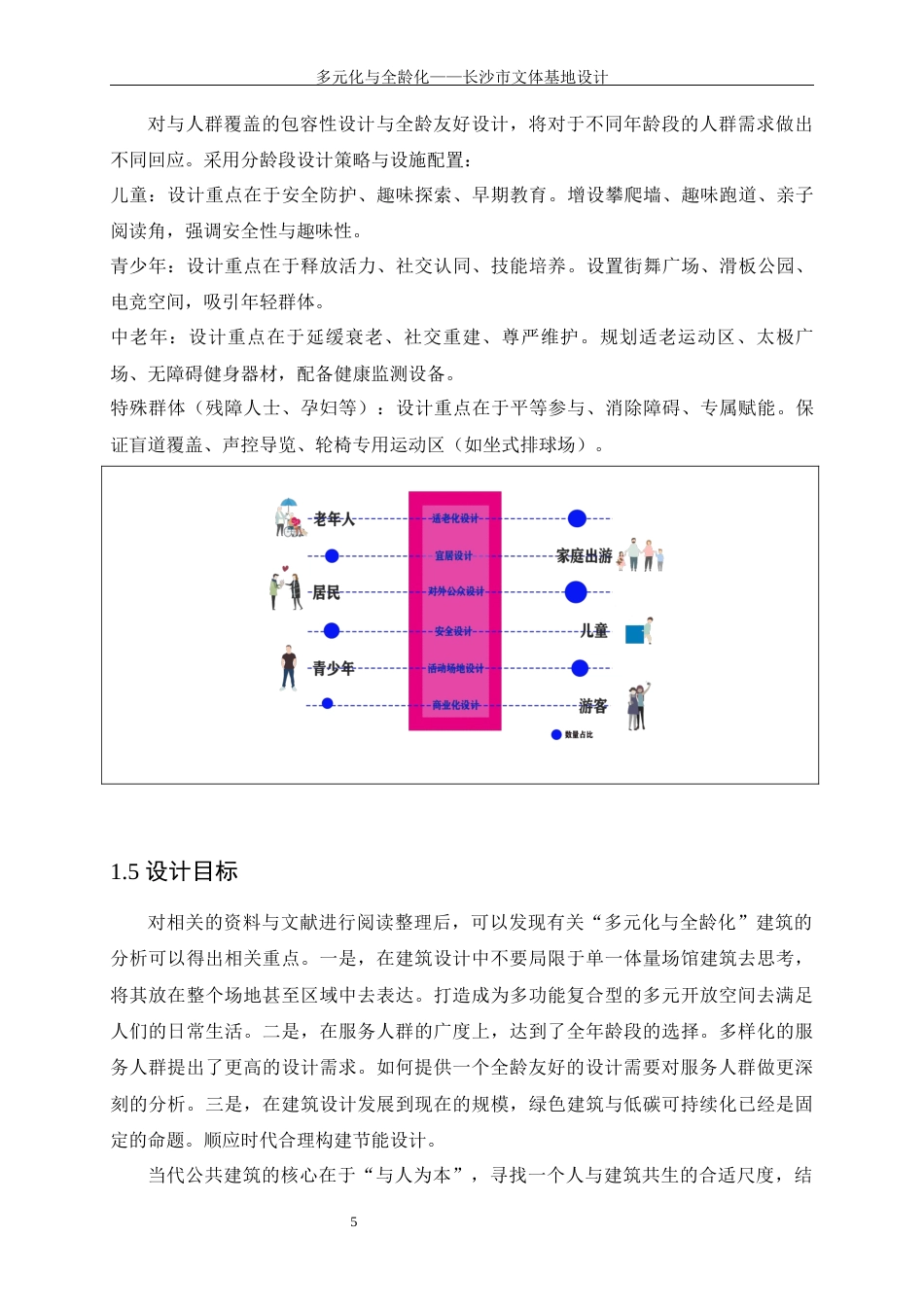 25年WP建筑学-多元化与全龄化——长沙市文体基地设计5.610-7364.docx_第8页