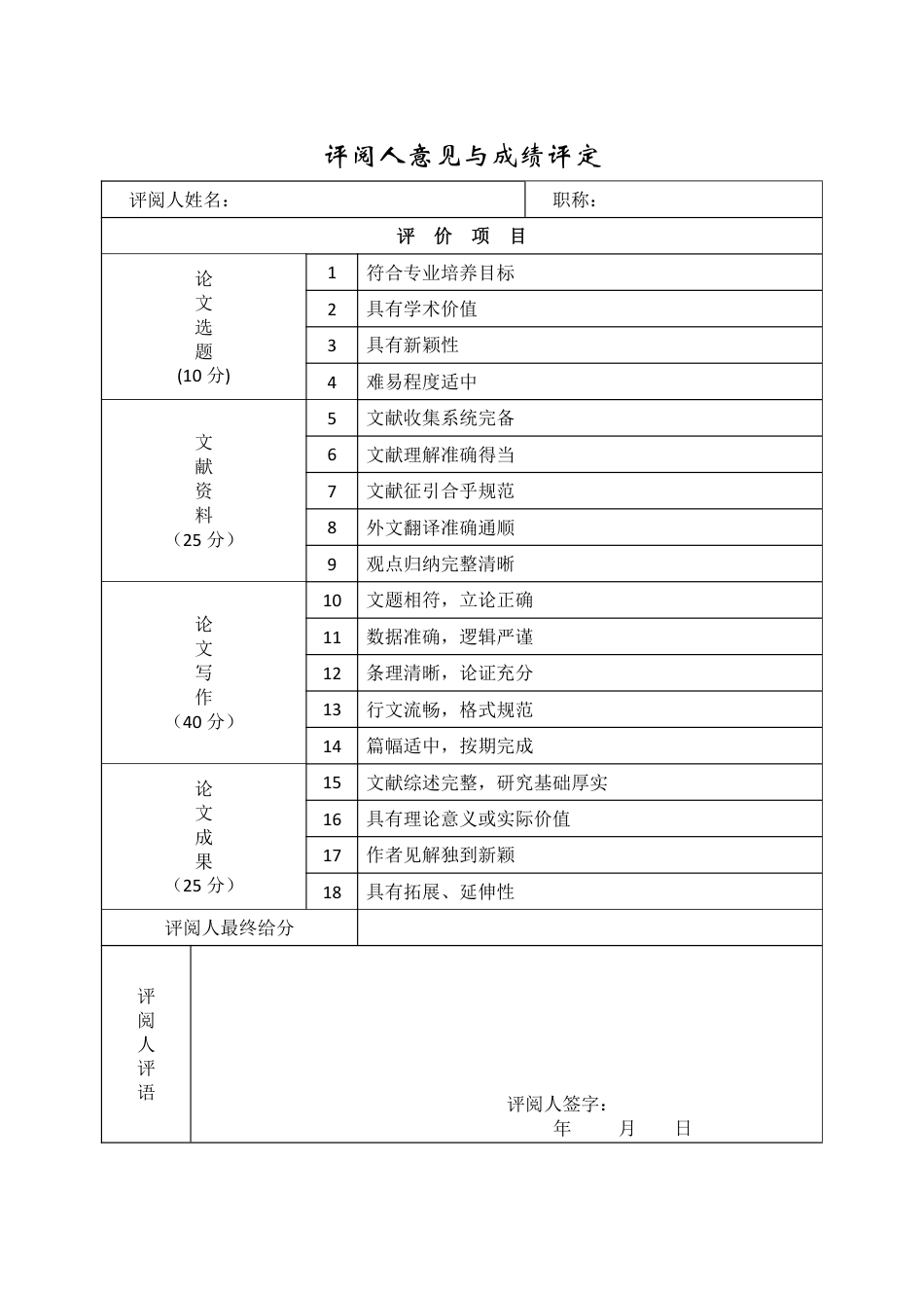 25年WP电子信息工程 机动车驾驶人健康监测系统设计10.93-AI17.82-约20026字符.pdf_第3页