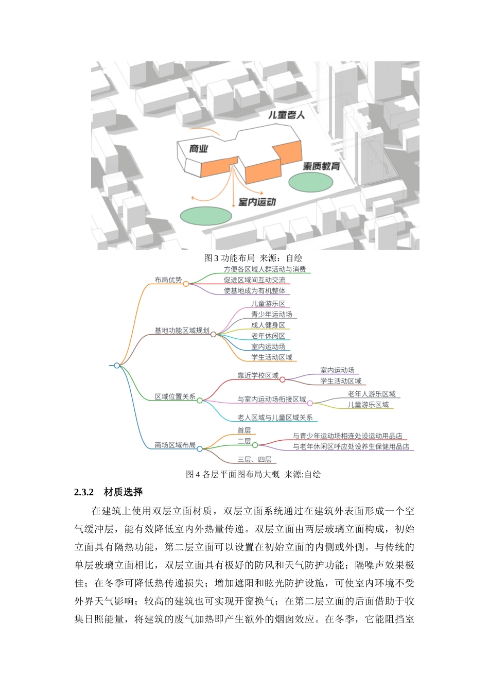 25年WP建筑学-常青藤新天地——长沙市文体基地设计0-5533.docx_第6页