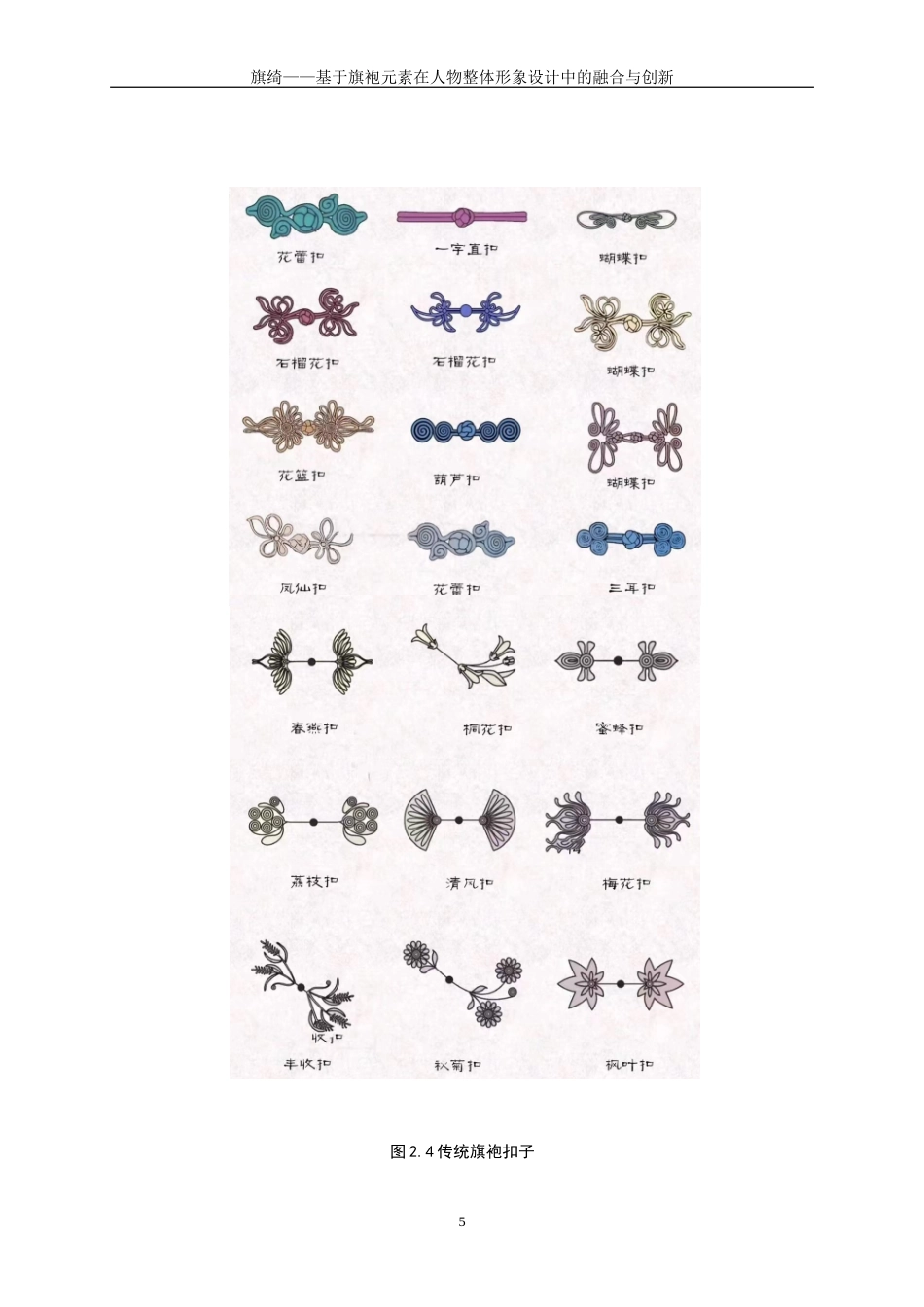 25年WP表演-旗绮——基于旗袍元素在人物整体形象设计中的融合与创新10.740-7484.doc_第9页