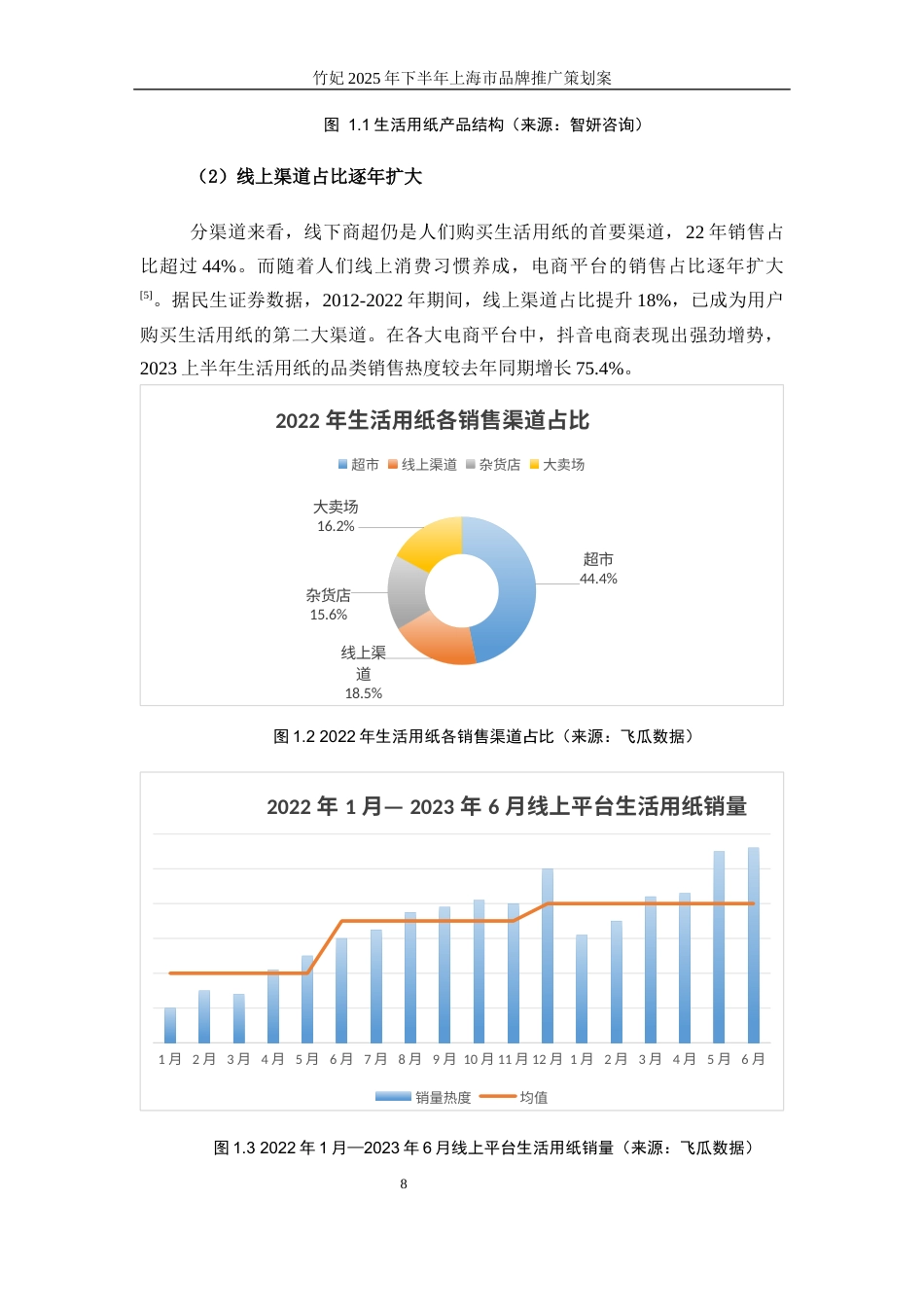 25年WP广告学-竹妃2025年下半年上海市品牌推广策划案9.760-17542.docx_第8页