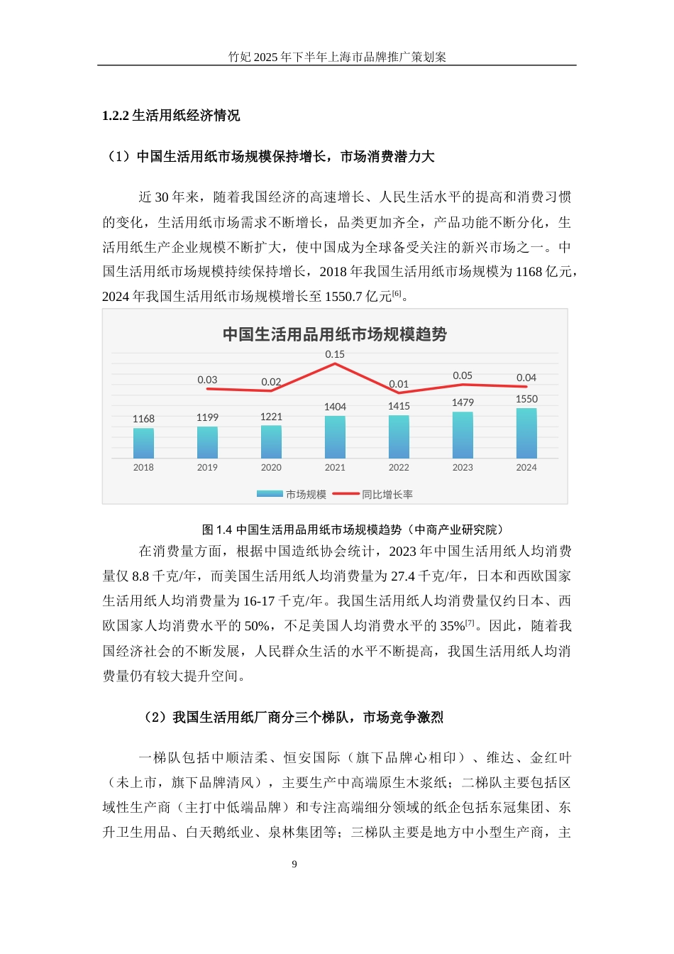 25年WP广告学-竹妃2025年下半年上海市品牌推广策划案9.760-17542.docx_第9页
