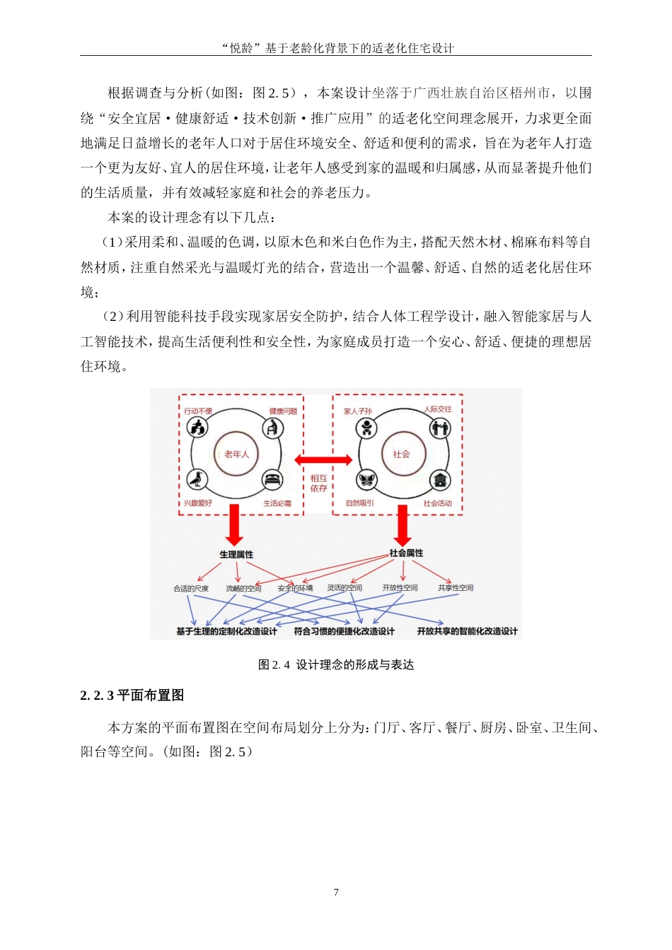 25年WP环境设计-“悦龄”基于老龄化背景下的适老化住宅设计6.050-10280.doc_第9页