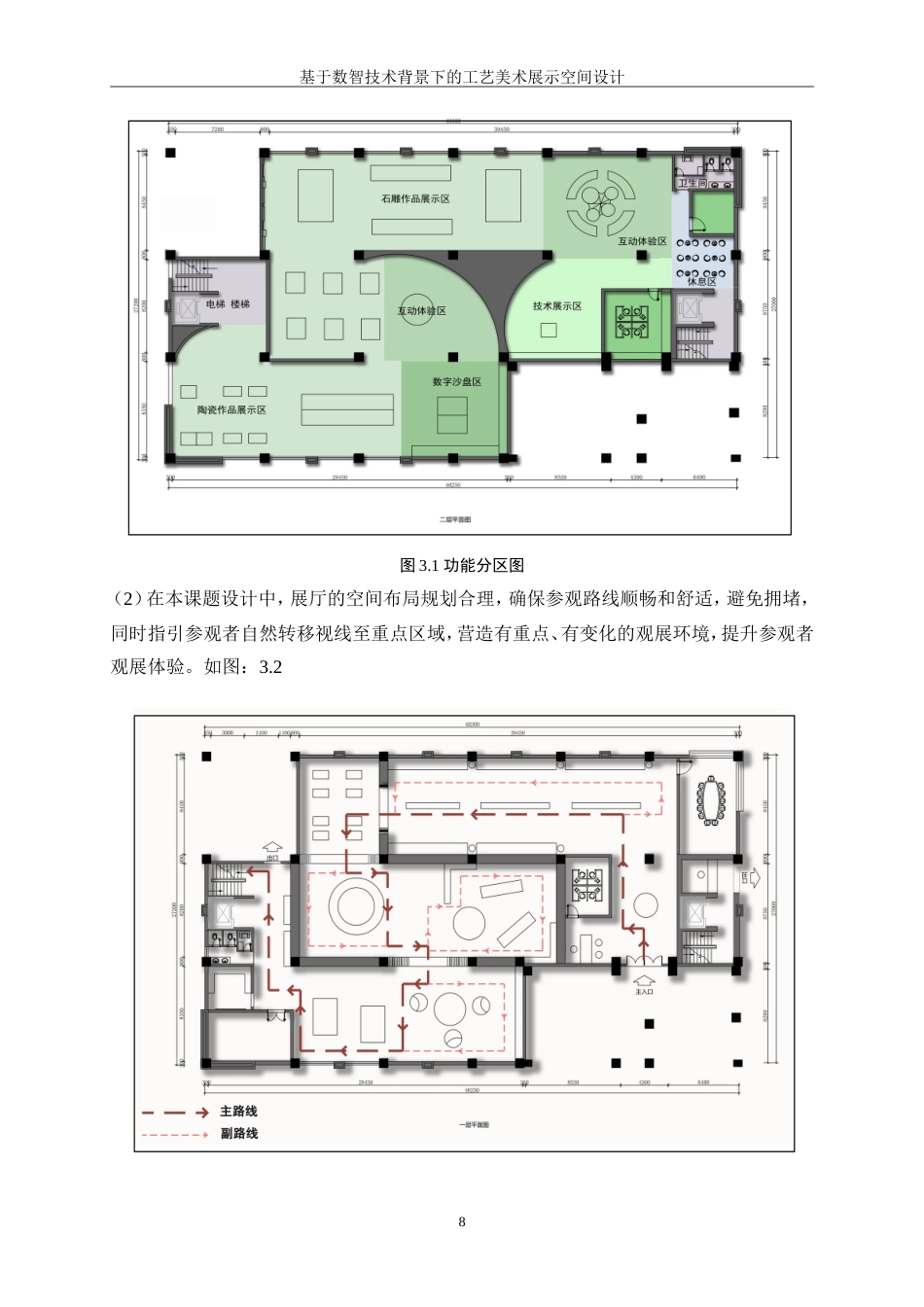 25年WP环境设计-基于数智技术背景下的工艺美术展示空间设计6.420-6215.doc_第10页