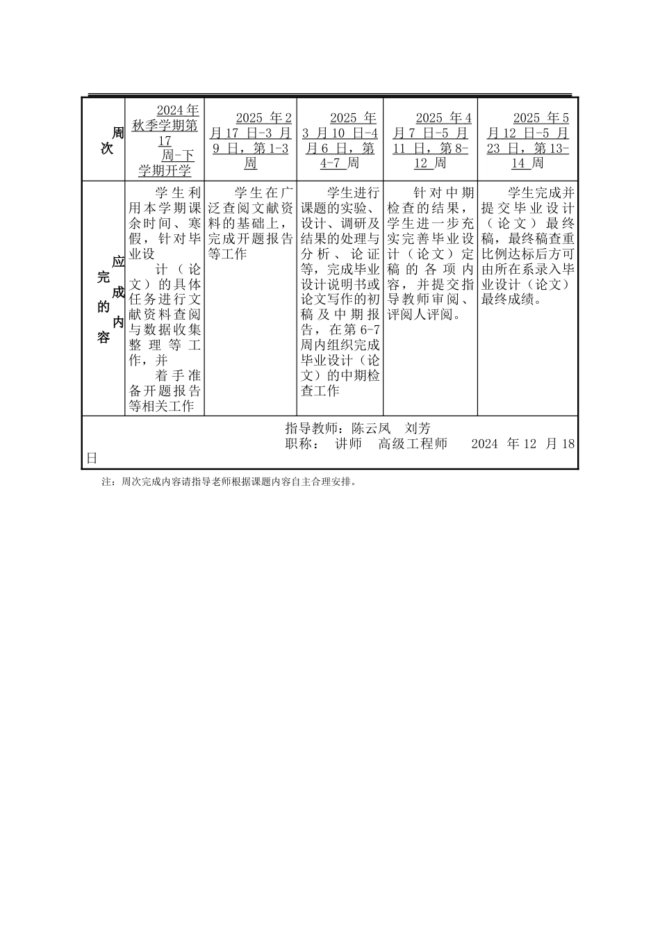 25年WP建筑学 康养社区养老综合体建筑设计（A案）5.48-AI2.67-约80034字符.doc_第6页