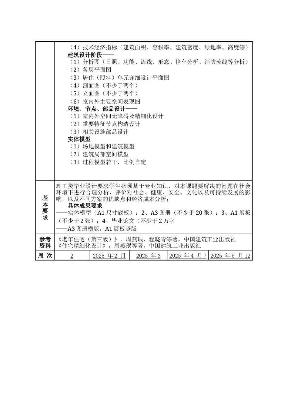 25年WP建筑学 康养社区养老综合体建筑设计（B案）12.34-AI10.28-约67441字符.doc_第5页