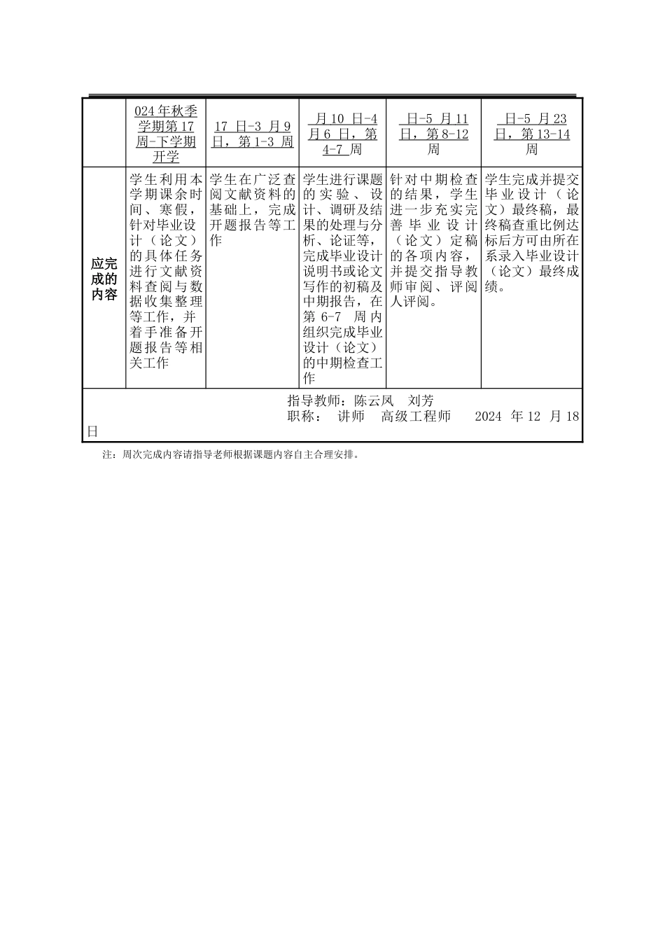 25年WP建筑学 康养社区养老综合体建筑设计（B案）12.34-AI10.28-约67441字符.doc_第6页