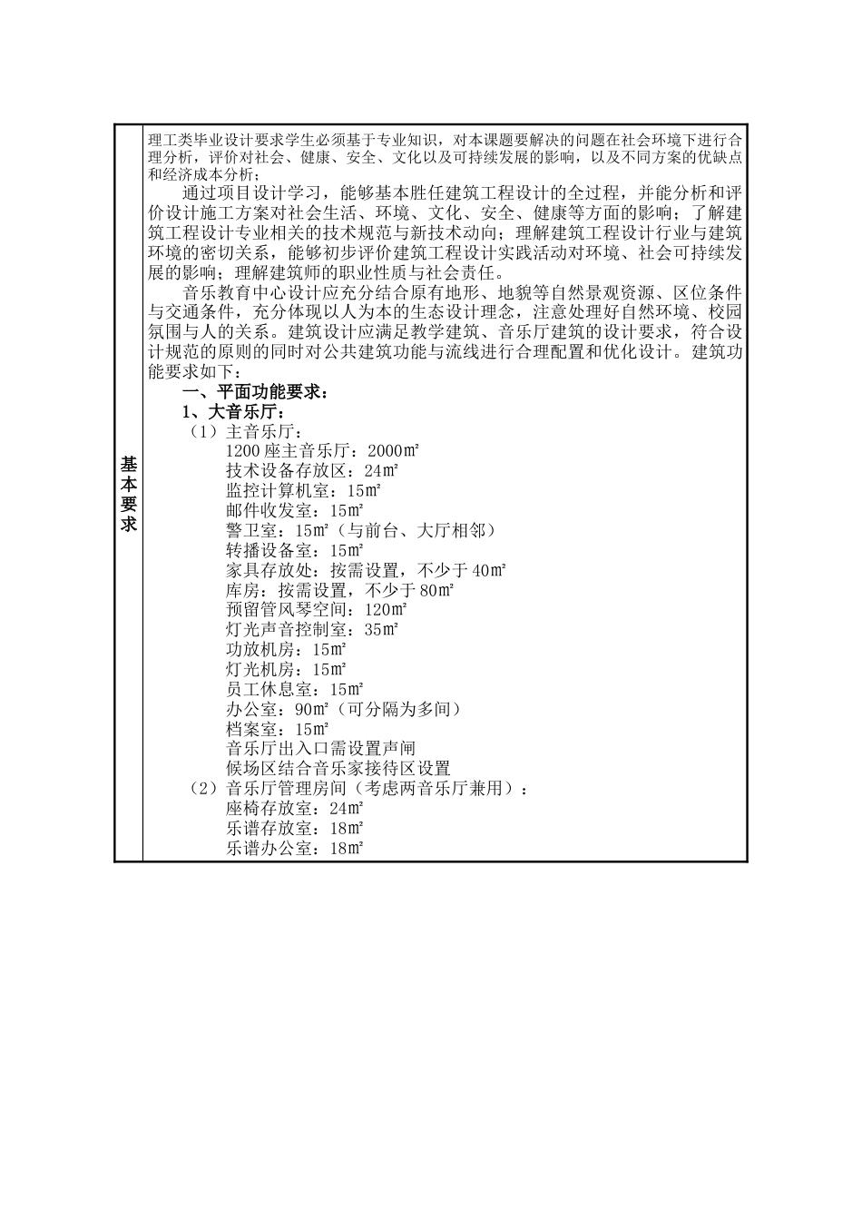 25年WP建筑学 黎巴嫩音乐教育中心方案设计（B案）1.11-AI17.32-约103146字符.doc_第5页