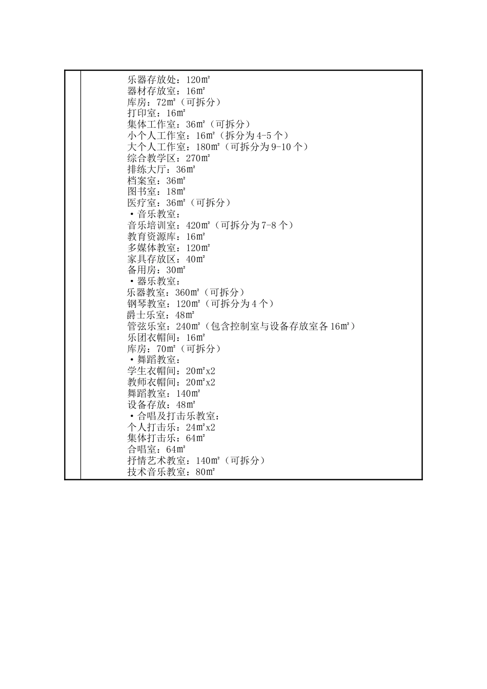 25年WP建筑学 黎巴嫩音乐教育中心方案设计（B案）1.11-AI17.32-约103146字符.doc_第7页