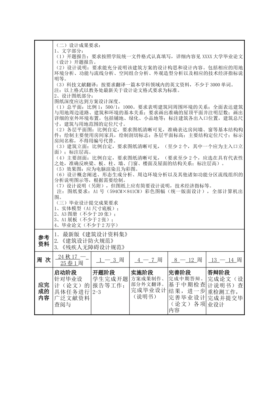 25年WP建筑学 石家庄长安区智慧文体活动中心建筑方案设计（B案）11.84-AI10.44-约60684字符.doc_第5页