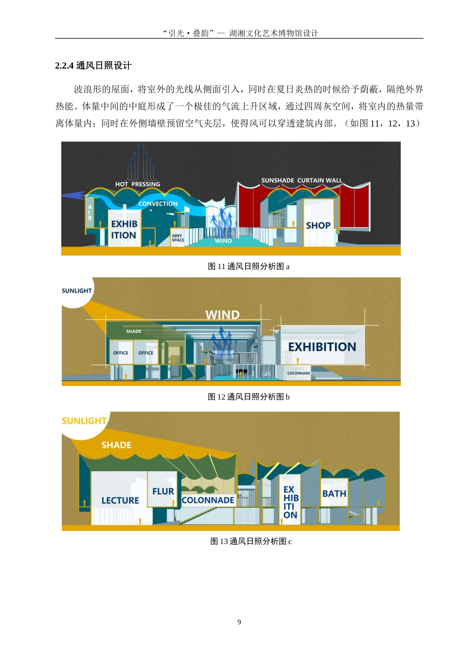 25年WP建筑学-“引光，叠韵”——湖湘文化艺术博物馆设计4.830-3617.doc_第9页