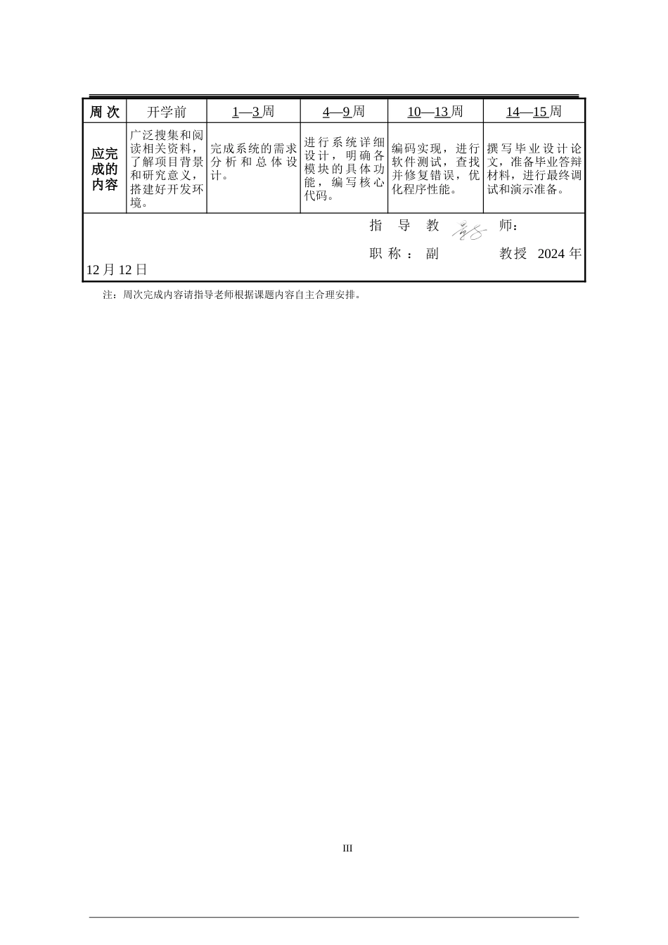 25年WP软件工程 基于SpringBoot的新能源汽车智能推荐交易平台17.55-AI27.69-约62035字符.doc_第2页