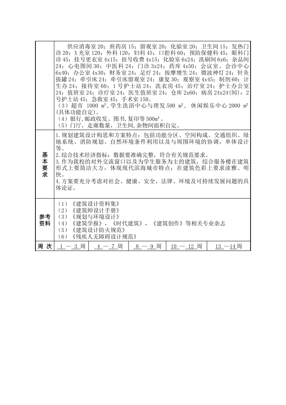 25年WP建筑学 综合服务楼建筑方案设计（B案）14.7-AI8.44-约57336字符.doc_第5页