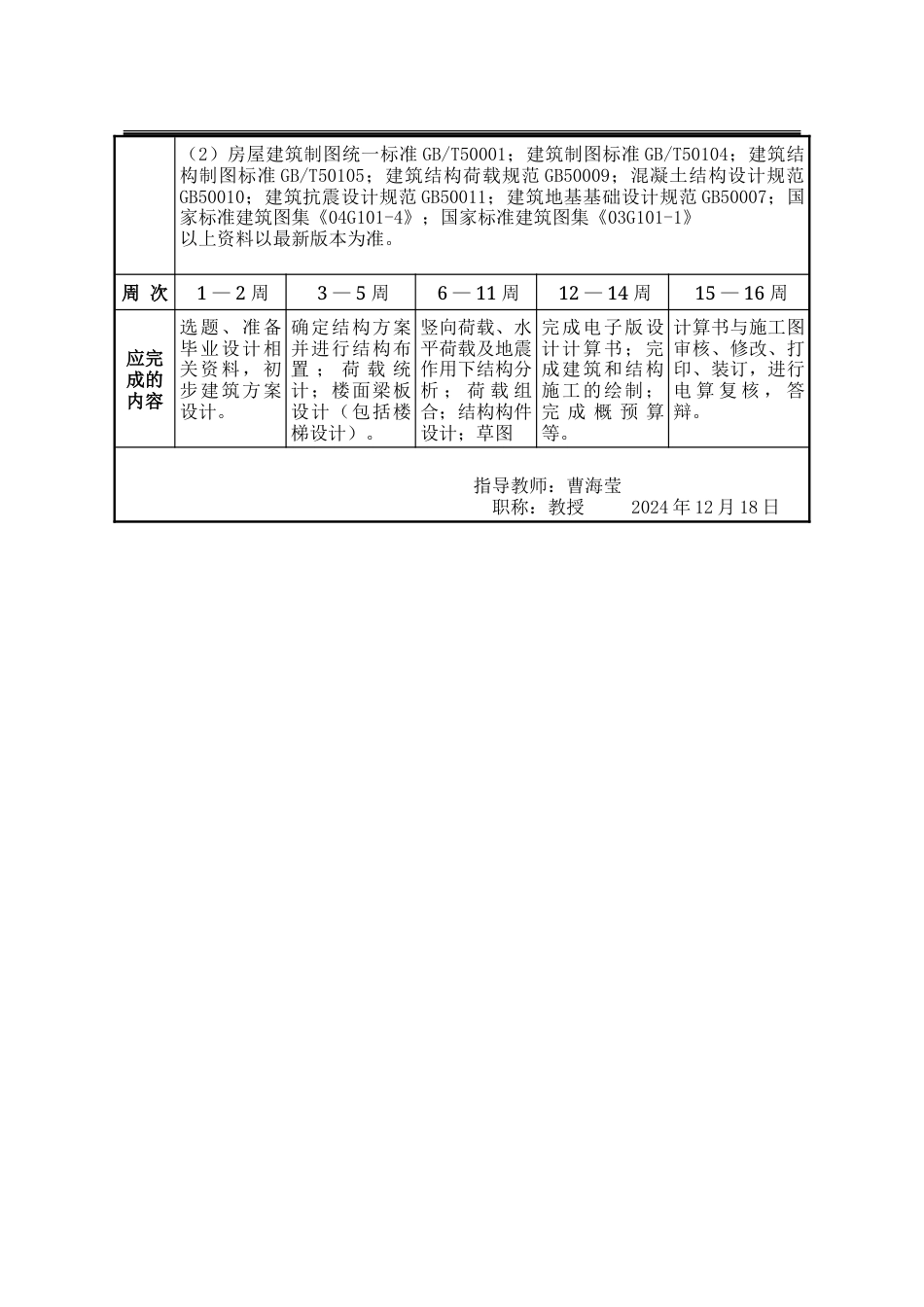 25年WP土木工程 卢龙县某住宅楼建筑方案及结构设计13.71-AI0.89-约47921字符.doc_第2页